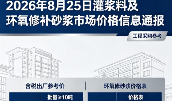 龙安2026年8月25日灌浆料及环氧修补砂浆市场价格信息通报